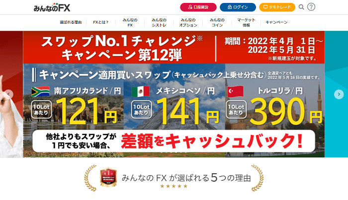 みんなのFX