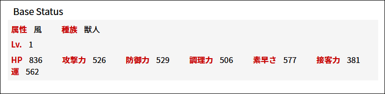 基本ステータス