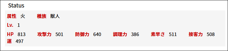 基本ステータス