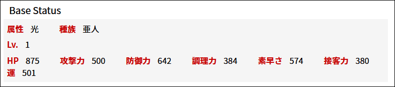 基本ステータス