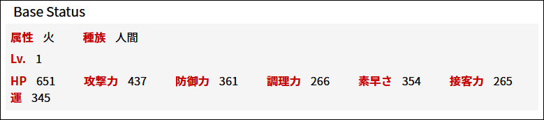 基本ステータス