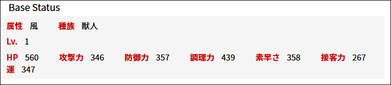 基本ステータス